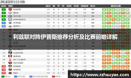 利兹联对阵伊普斯推荐分析及比赛前瞻详解