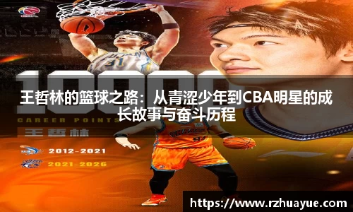 王哲林的篮球之路：从青涩少年到CBA明星的成长故事与奋斗历程