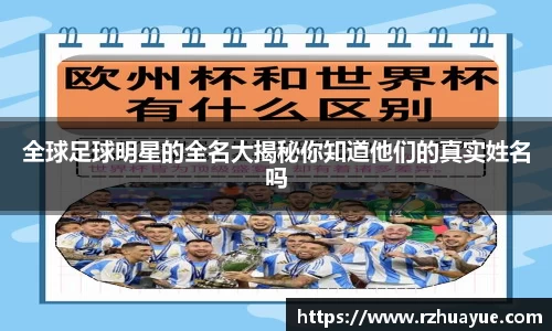 全球足球明星的全名大揭秘你知道他们的真实姓名吗